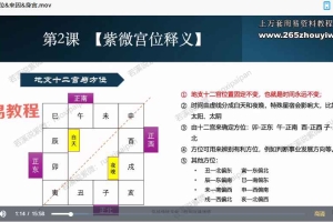 若溪说紫微视频15集 百度云下载!