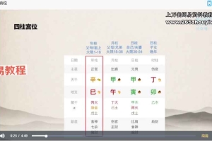 许氏盲派命理八字实操班视频25集 百度云下载!