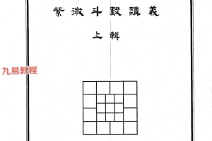 黄卯 紫微斗数 讲义 上+下 册pdf 共186页 百度云下载！