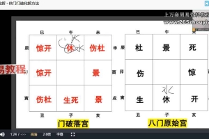 金霖老师《奇门四害化解》教学视频21集 百度云下载！
