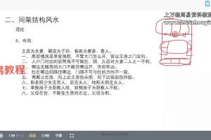 姜建鹏 实用阳宅风水课程视频30集 百度云下载!