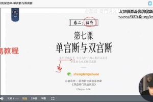晟峰说易 _ 阴盘奇门系统深造(全阶课程)视频8集+课件pdf 百度云下载!