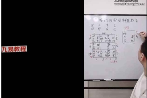 零基础学奇门基础到高阶9集视频 百度云下载！