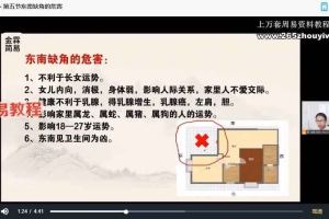 金霖老师家居风水课程视频16集 百度云下载!