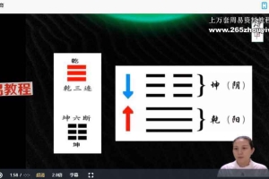 八卦象思维解读疾病视频24集 百度云下载！