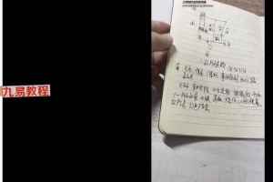 焕堂老师70分钟阳宅风水速断6集视频课 百度云下载！