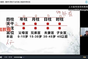 金霖老师八字命理中级班视频26集 百度云下载!