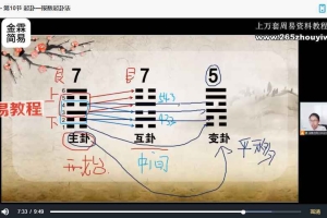 金霖老师梅花易数课程视频34集 百度云下载!