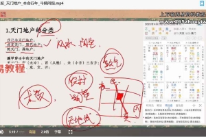 玄而未决奇门遁甲中级班视频22集+6集资料pdf 百度云下载！