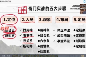 舒涵老师《决策学传承人研修班》 课程视频37集 百度云下载！