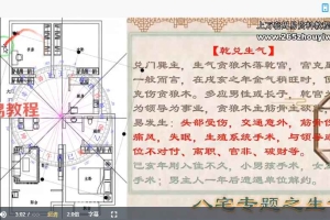 星琦阳宅速断三套合集视频20集 百度云下载!