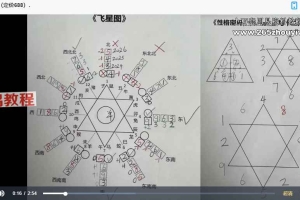 宝儿 财位方位图（地利）7集视频 百度云下载！
