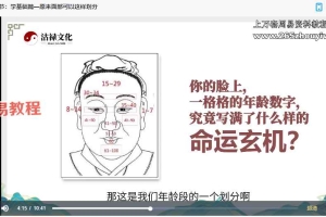 程驿老师《快速成交的面相识人课》13集视频 百度云下载！