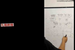 贵龙~阳宅风水断事二期视频+课件图片 百度云下载!