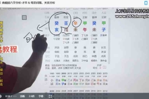 老韩明星八字案例分析45集视频 百度云下载!