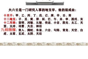 坤丞老师大六壬笔记36页.pdf 百度云下载！