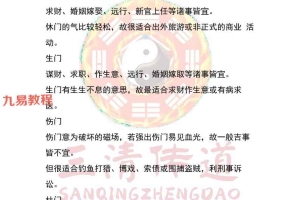 德祥-简单的奇门遁甲八门掌上诀.pdf 百度云免费下载！