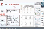 路阳老师奇门课程43节视频奇门必学 百度云下载！