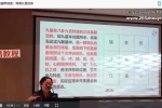 黎荔教授亲授《奇门遁甲》传承：领你探索皇家秘术 视频14集 百度云下载！