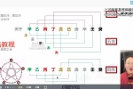 助之微命从0开始学八字视频80集 百度云下载！