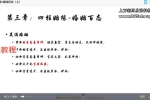马易缘《四柱八字课》24集视频 百度云下载！