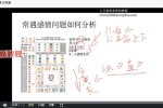 陆长青六壬课视频20集+课件pdf 百度云下载！