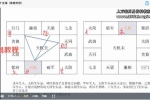 乾元老师《紫微斗数》48集视频 百度云下载！