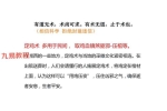 民间秘术 定鸡术 4页.pdf 百度云下载！