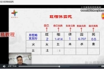 唐海鸣姓名学高级课视频15集 百度云下载！